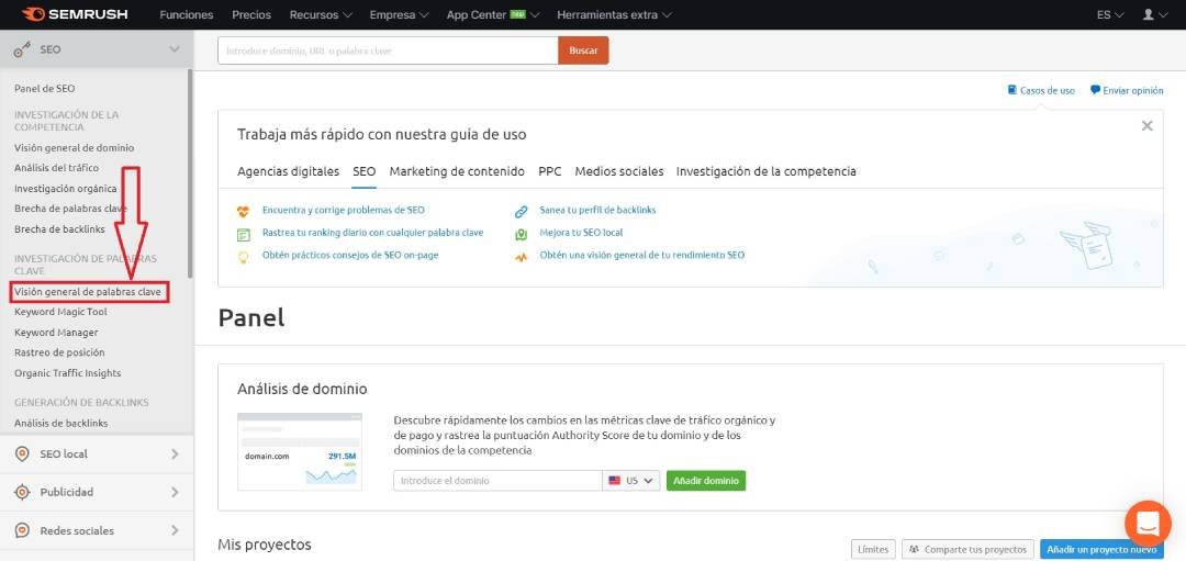 Visión general de palabras clave en Semrush